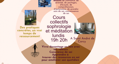 Cours collectifs de sophrologie 2023/24